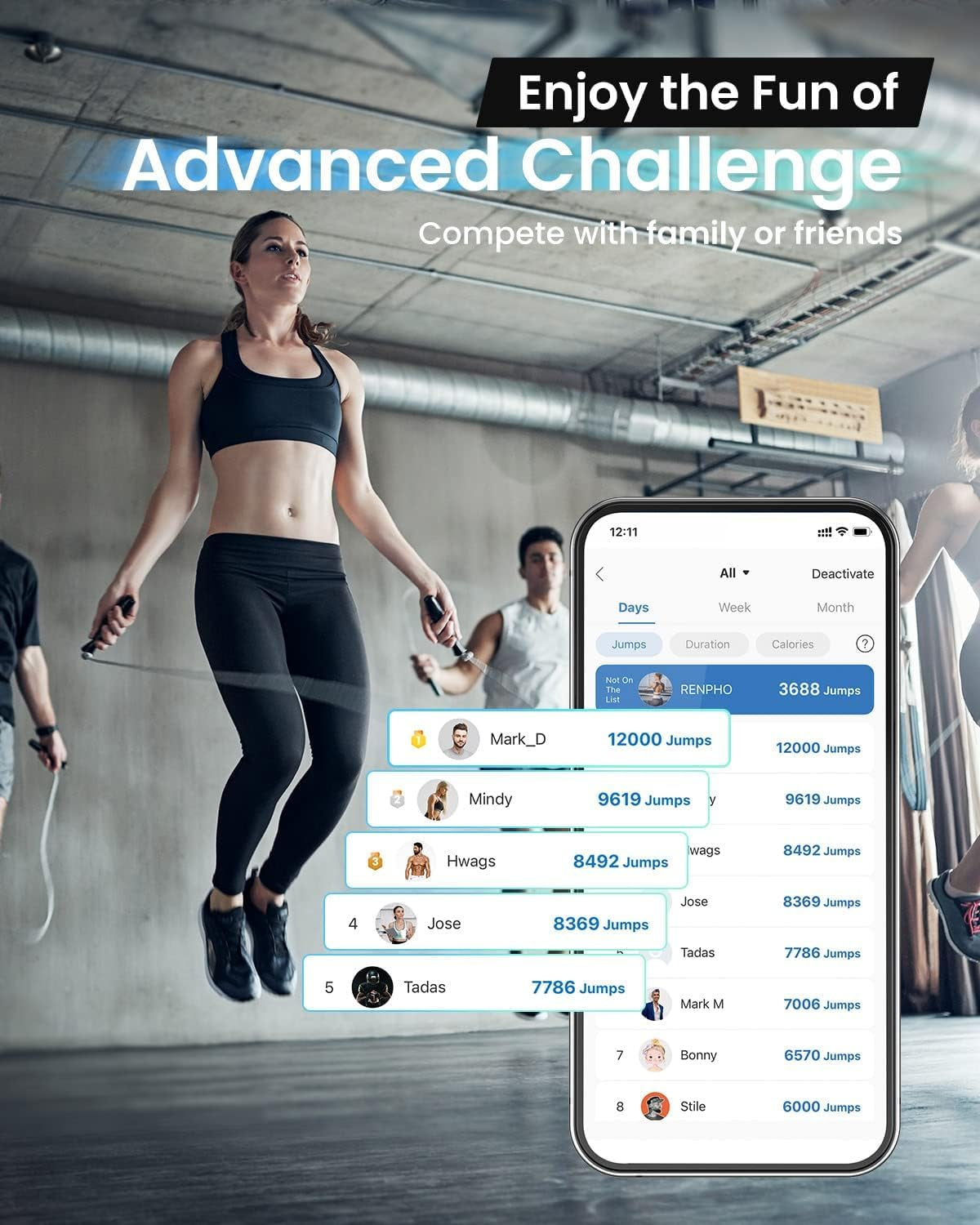 Smart Jump Rope with Counter and App Integration, Featuring LCD Display for Data Tracking