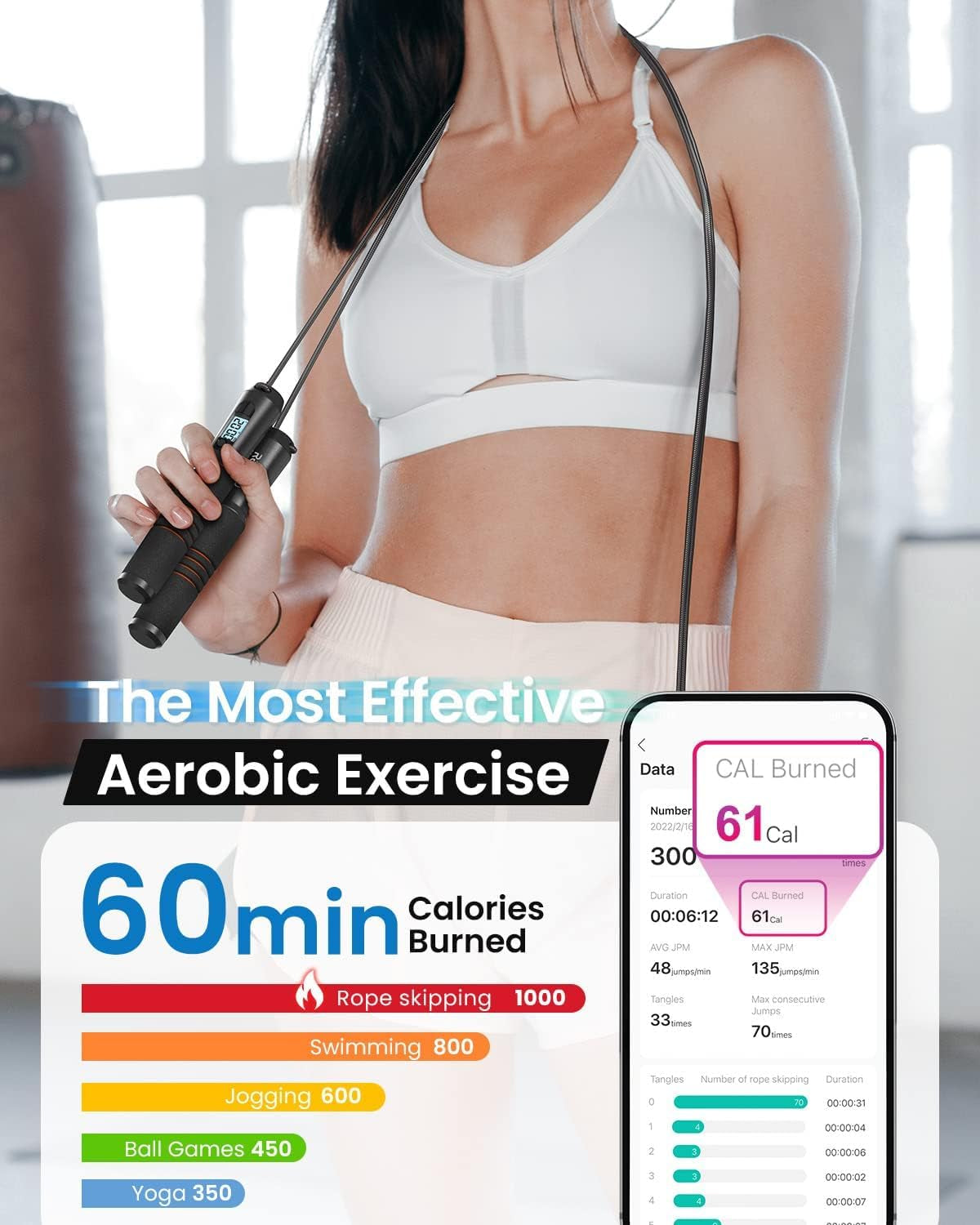 Smart Jump Rope with Counter and App Integration, Featuring LCD Display for Data Tracking